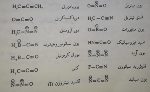 هم الکترونی لانگمویر