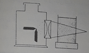 مخروط تیندال